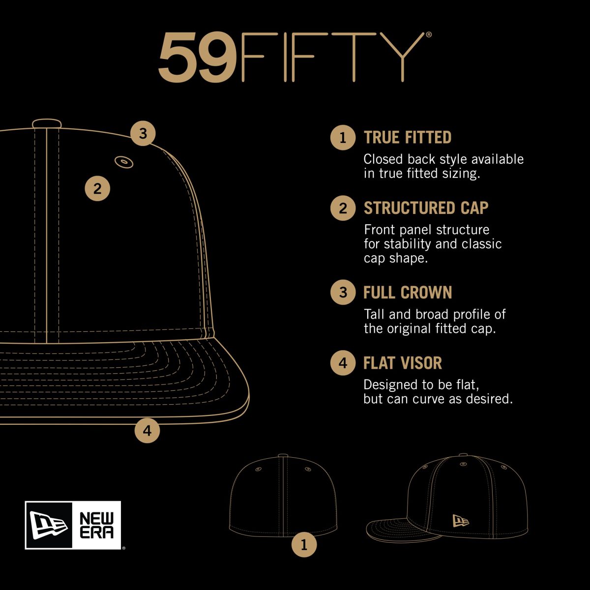 New York Giants mens new era black new york giants 2023 inspire change 59fifty fitted hat | Giants Shop