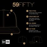 New York Giants mens new era black new york giants main patch 59fifty fitted hat | Giants Shop