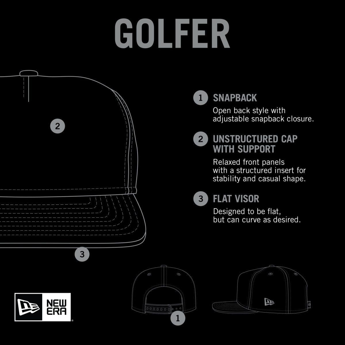 New York Giants mens new era gray new york giants corduroy golfer adjustable hat | Giants Shop