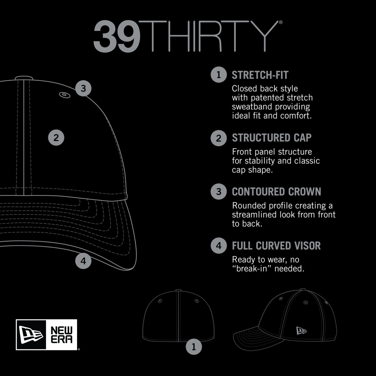 New York Giants mens new era realtree camoroyal new york giants active 39thirty flex hat | Giants Shop