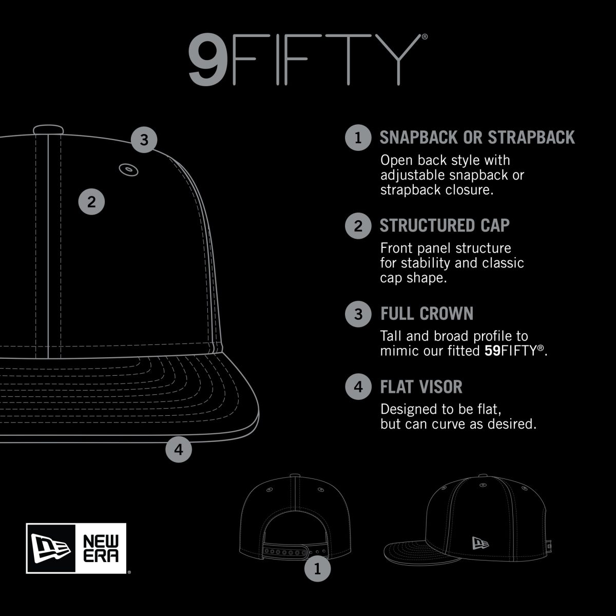 New York Giants mens new era royal new york giants 2024 nfl draft low profile trucker 9fifty adjustable hat | Giants Shop